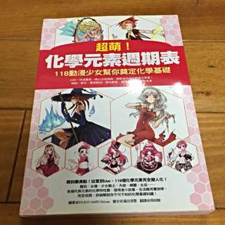超萌！化學元素週期表