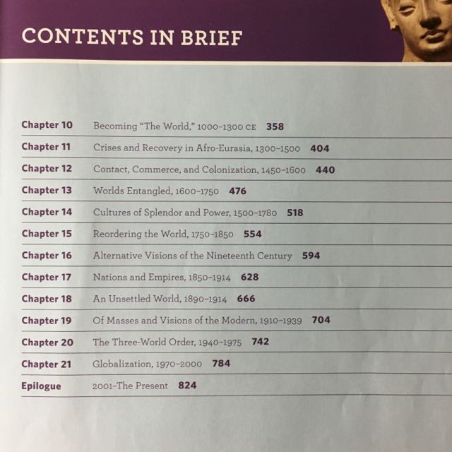 Worlds Together Worlds Apart History Textbook Books