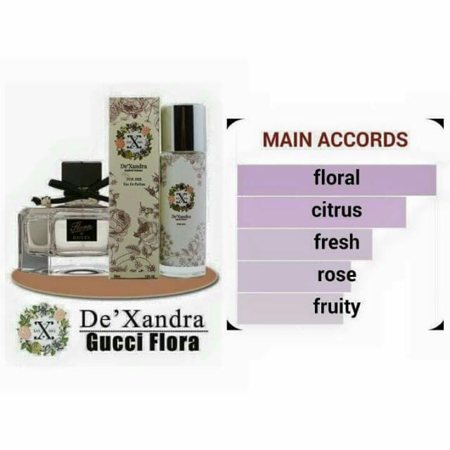Dexandra gucci flora best sale