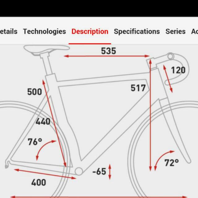 Cube hotsell aerium frameset