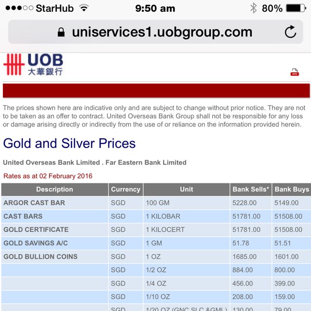 Uob silver clearance price