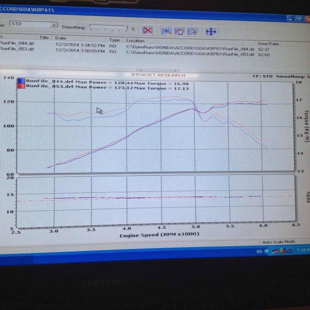 FireStorm Ignition Coil Booster, Car Accessories on Carousell