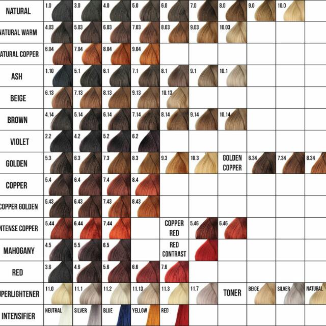 Prestige Colour Chart