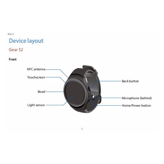 Gear s2 top power button