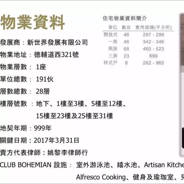 (分類:)位於 。 由 felix1491 提交(商品編號 50581527,圖片 1)。簡介: 。