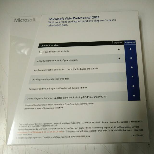 Microsoft Visio Professional 2013, Bulletin Board, Looking For on Carousell