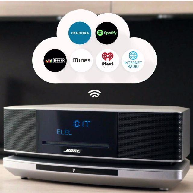 *NEW* Bose Wave SoundTouch music system IV (UNOPENED BOX), Electronics