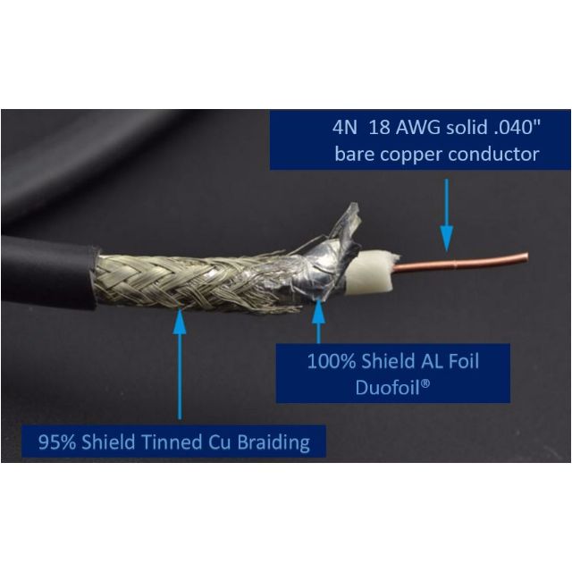 BELDEN The Ultimate Professional High Definition Digital / Subwoofer Cable RCARCA 75 Ohm