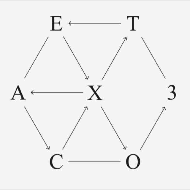 Po Exo 3rd Album Exact Lucky Monster Ver Hobbies Toys Memorabilia Collectibles K Wave On Carousell