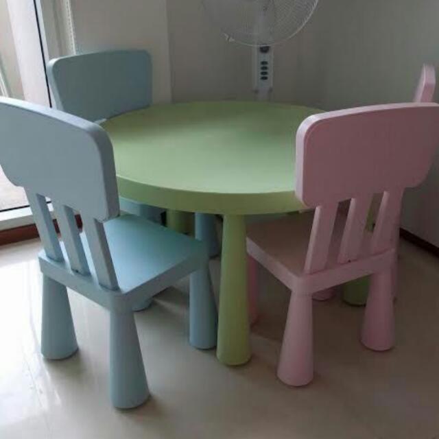 Ikea Mammut Round Table 2 Chairs For, Kids Round Tables