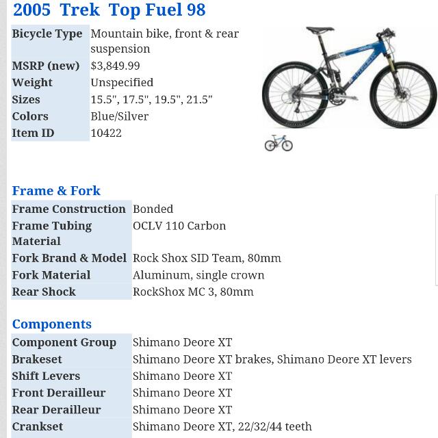 Top Fuel 98 Top Fuel 9 8 Sl 2018