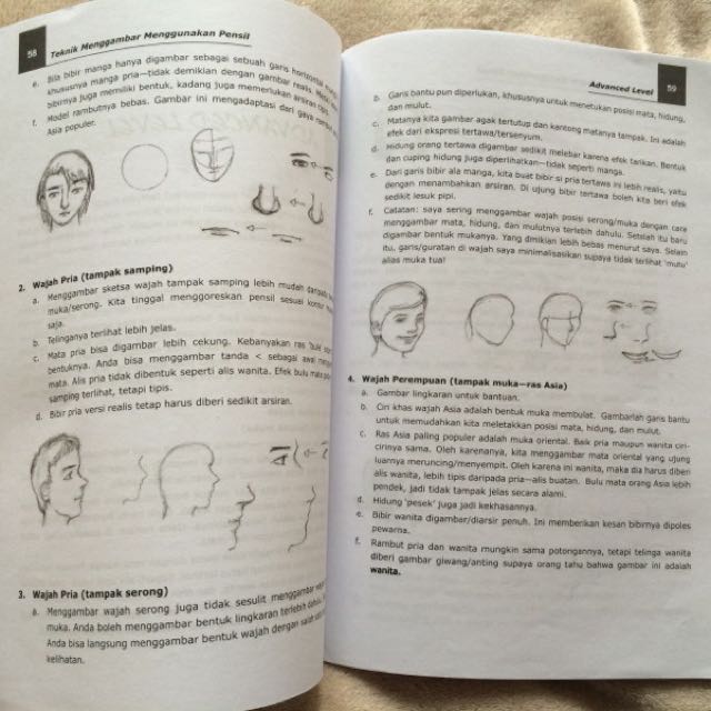 Sketsa Gambar Wajah Wanita Dari Samping - Contoh Sketsa Gambar