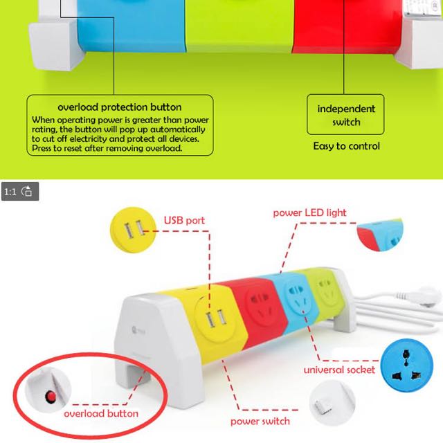 Wholesale outlet extension cords