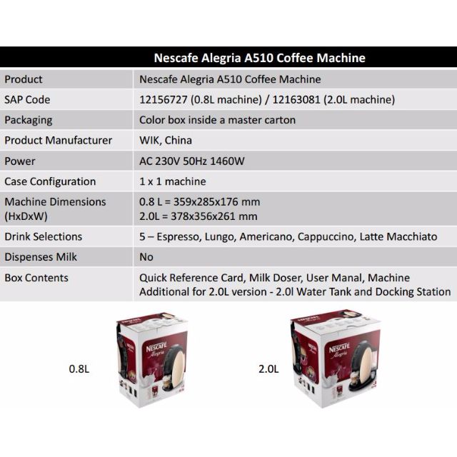 Nescafé Alegria A510 Coffee Machine 2.0L (Brand New), TV & Home