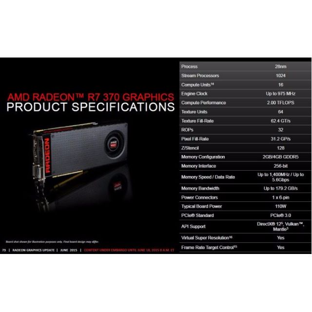 R9 370 top