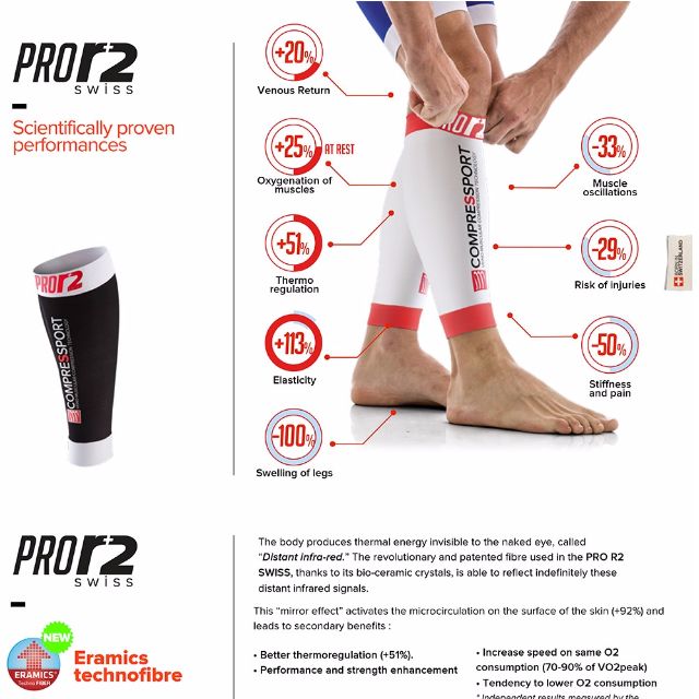 Compressport Pro R2 Swiss Calf Guard