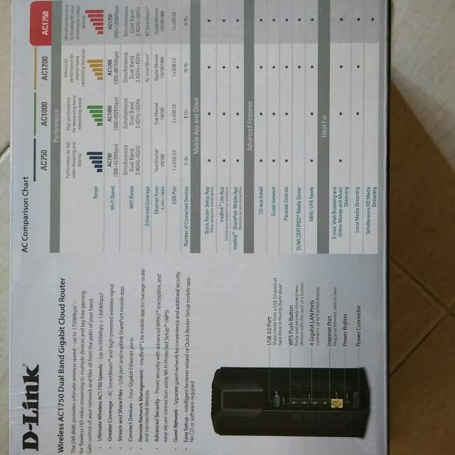 Wireless Cloud Router (Category: Other Home Furniture) located in Singapore. Submitted by dwong (Listing ID 61272149, Image 3). Description: .