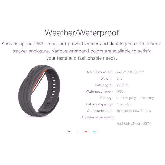 iTontek 37 Degree Bluetooth Smart Bracelet Wristband Sync Fitness Tracker  Heart Rate Blood Pressure Emotional Status Fatigue Level for Samsung HTC  Android Smartphone and IOS Iphone : Amazon.in: Sports, Fitness & Outdoors