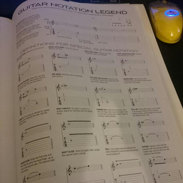 Guitar Aerobics By Troy Nelson Music Media On Carousell