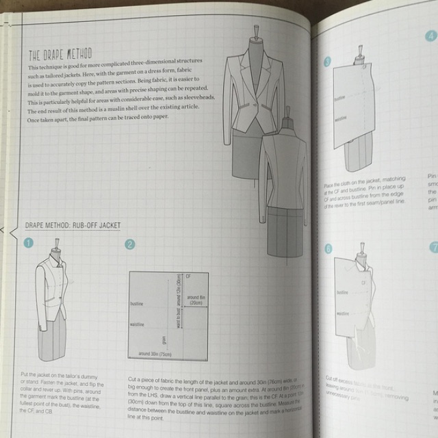 (Reserved) Pattern Cutting Primer - Designing, Adapting & Customizing ...