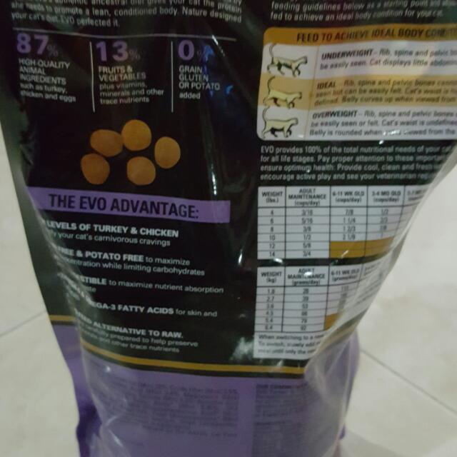 Evo cat food ingredients shop