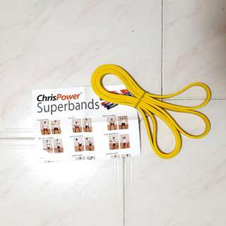 Full Body Resistance Band