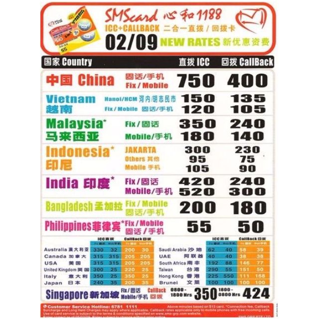 This Service Is Temporary Not Availabie International Calling Card 2in1 Direct And Call Back Good Rate Budget Call No Bill Shock Us Uk Philippines Indonesia China Mynmar Vietnam Malaysia Etc Convert Your Local