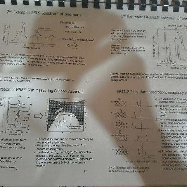 Ntu physics ph4403 surface interfaces hobbies toys books