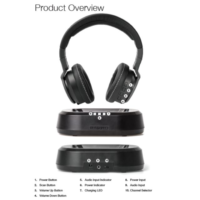 BAUHN AURICLE CORDLESS HEADPHONES HE215029 BULK BUY 3 units
