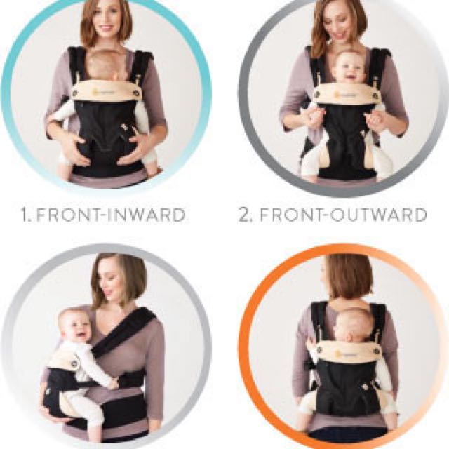 Ergo 360 Baby Carrier, Babies & Kids, Babies & Kids Fashion on Carousell