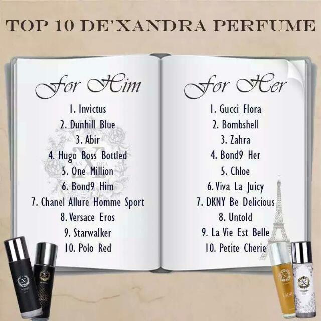 Dexandra perfume best seller clearance