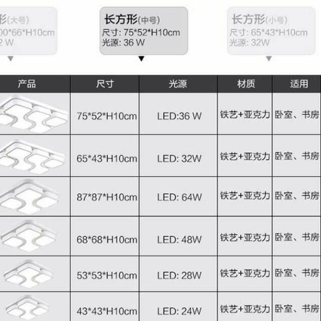 Ceiling light (Category: Other Home Decor) located in Singapore. Submitted by shuwuong (Listing ID 77648600, Image 2). Description: .