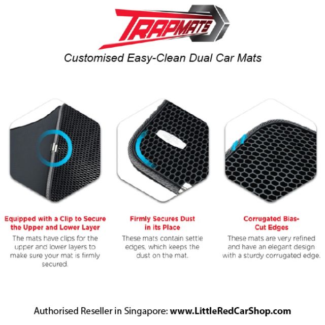 Wasserette scannen Ijdelheid TrapMats Easy-Clean Honeycomb Car Mat, Car Accessories on Carousell