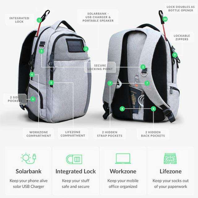Kickstarter backpack anti theft clearance