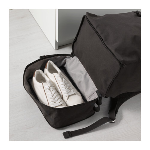 Forenkla ikea backpack shop