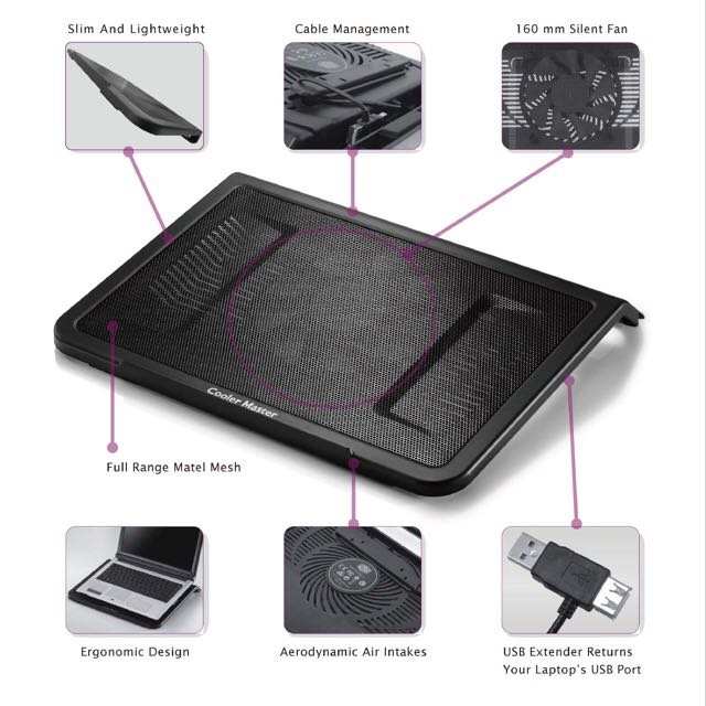Cooler Master Notepal L1 Cooling Pad Electronics Computer Parts Accessories On Carousell