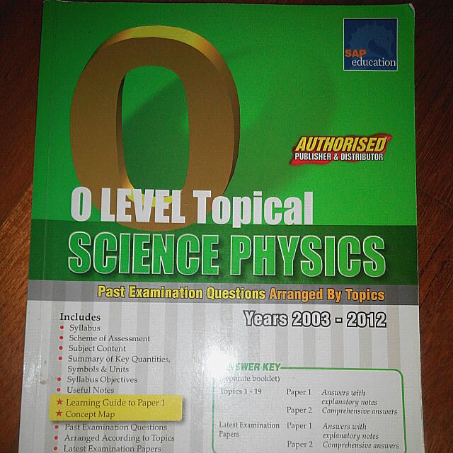 Topical Topics 2012