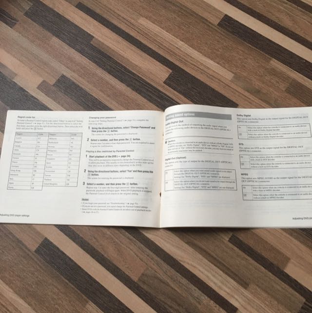 PS2 Instruction Manual, Video Gaming, Video Game Consoles, Others on