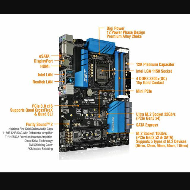 I7 4790k motherboard combo new arrivals