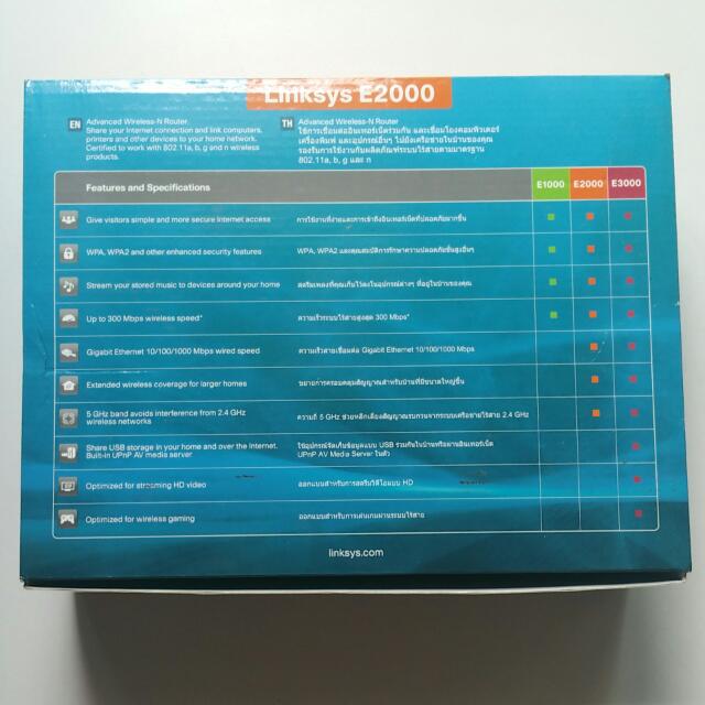 Linksys E2000 (Category: Networking) located in Singapore. Submitted by cleverflower.bdd718 (Listing ID 82960722, Image 3). Description: .