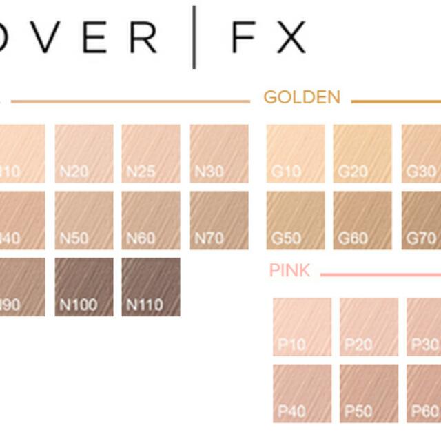 Cover Fx Custom Cover Drops 15 Ml Shopee Indonesia