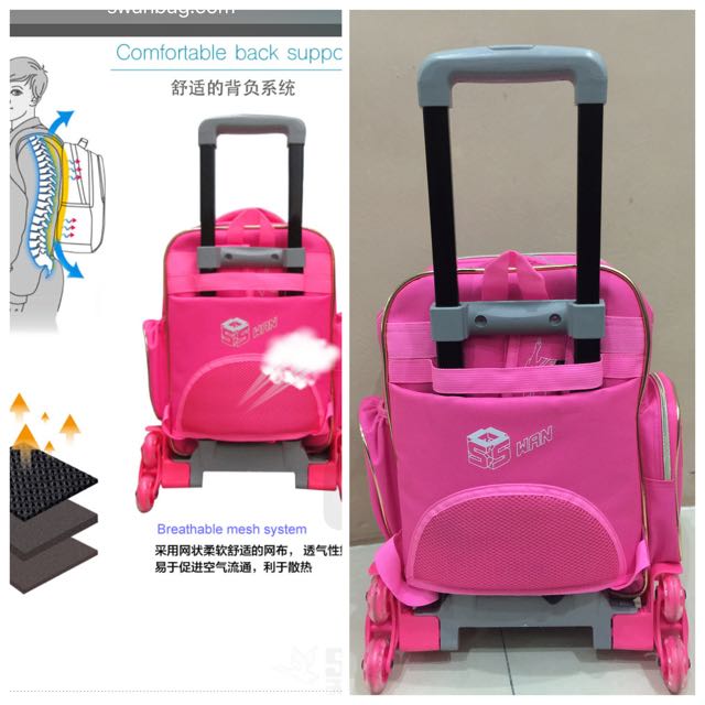 Bagpack Swan Beg Sekolah
