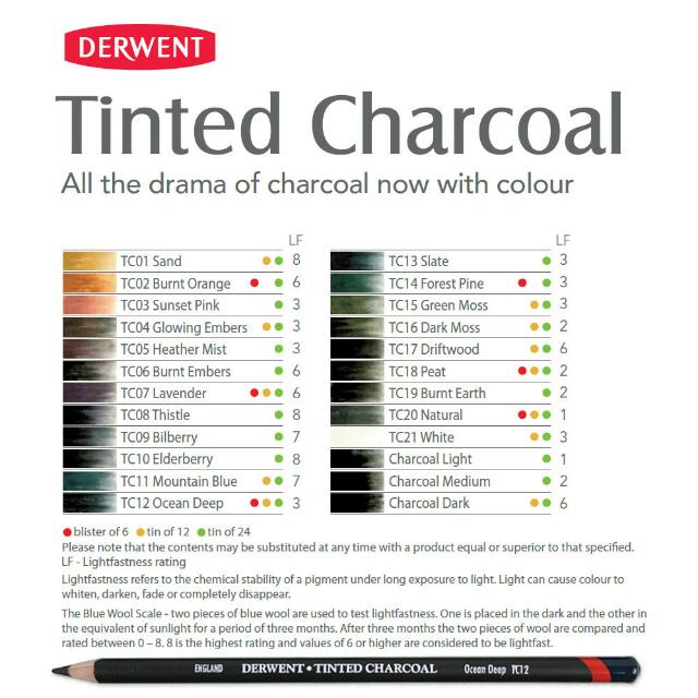Derwent Tinted Charcoal Pencil Design Craft Craft Supplies