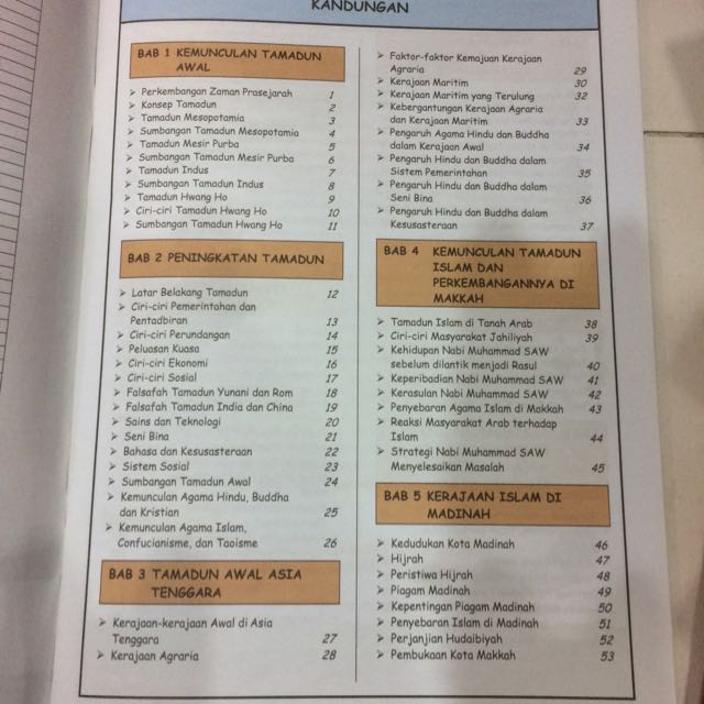Kunci Emas SPM Sejarah Tingkatan 4, Textbooks on Carousell
