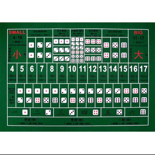 Big Small Gambling Table Mat, Hobbies & Toys, Toys & Games on Carousell