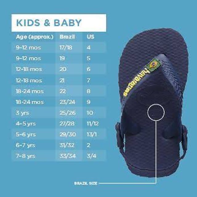 Havaianas Toddlers Navy Blue Slippers (Category: Babies & Kids Fashion) located in Manila. Submitted by anavi_ (Listing ID 74697393, Image 2). Description: .