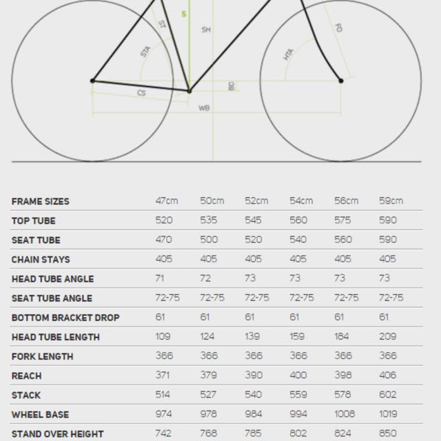 Merida reacto 4000 size chart store