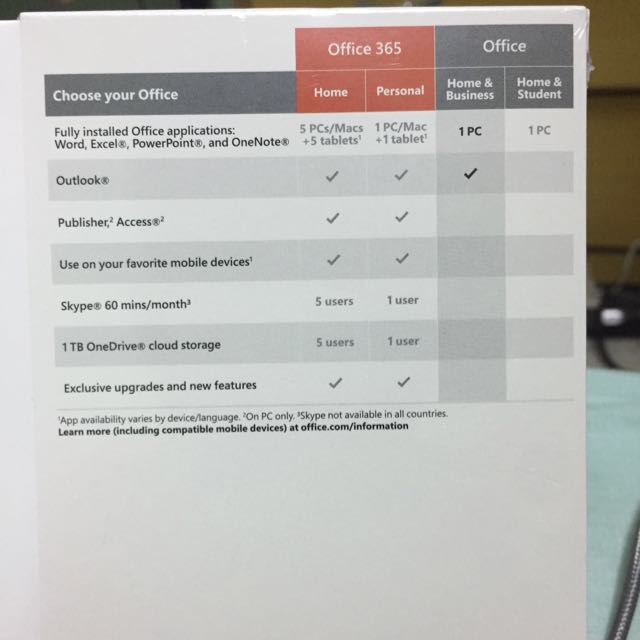 Microsoft Office 2016, Computers & Tech, Parts & Accessories, Software ...