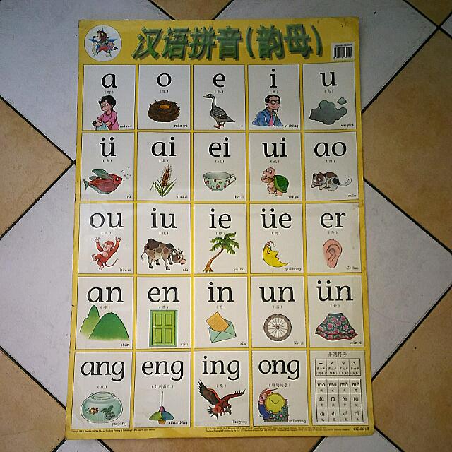 Assorted Learning Posters, Hobbies &amp; Toys, Books &amp; Magazines, Children ...