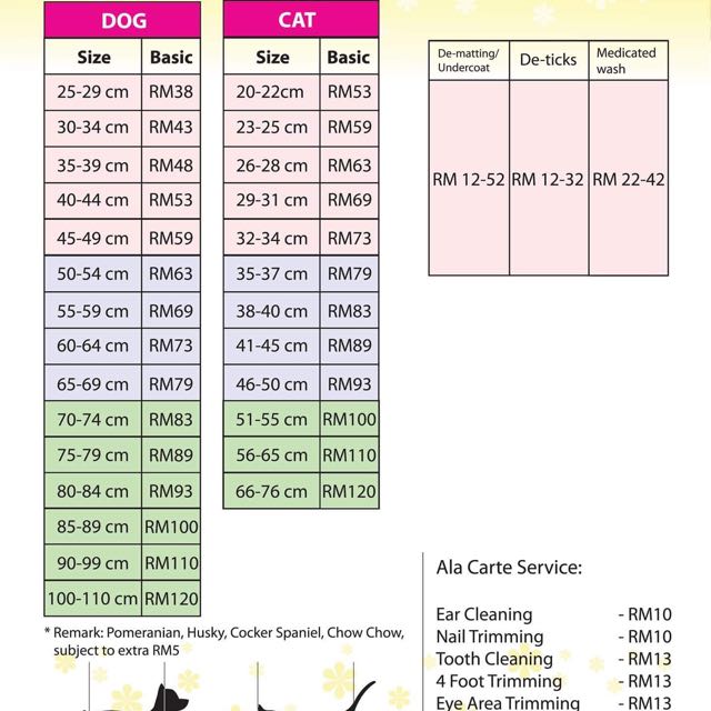 Pet supplies grooming prices hotsell